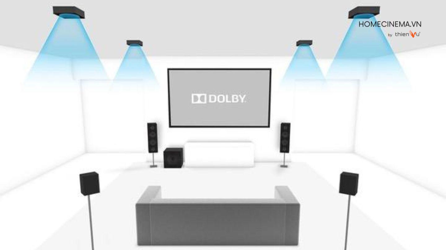 cau-tao-cua-loa-am-tran