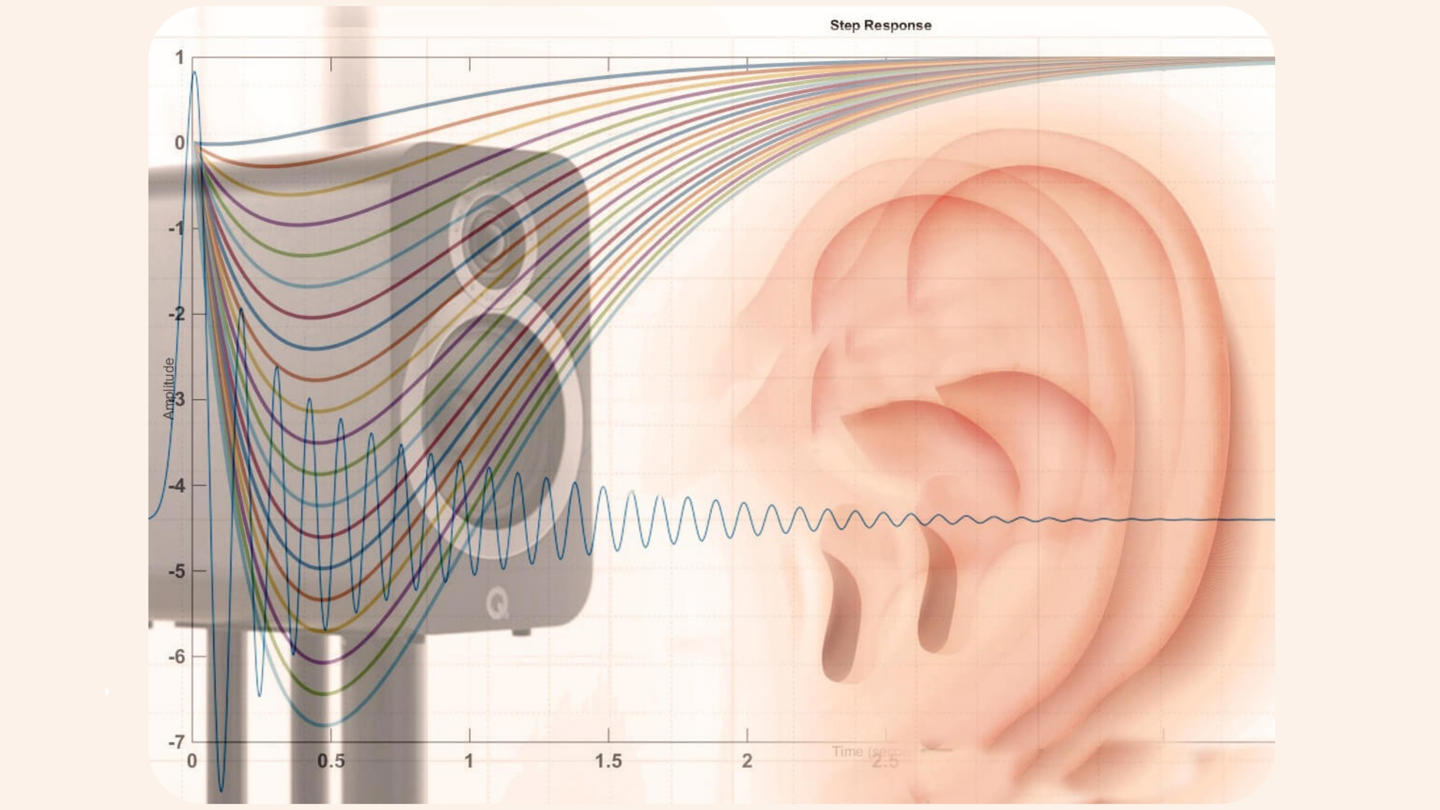 can-chinh-am-thanh-giup-han-che-meo-tieng
