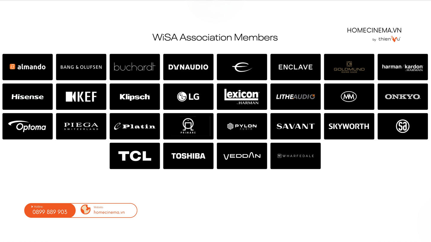 wisa-association-members