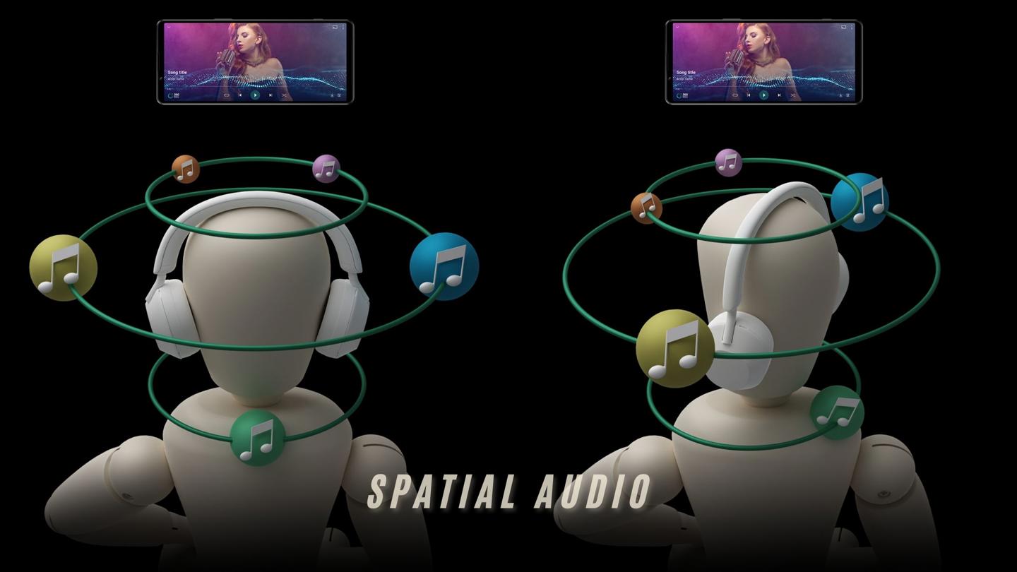 spatial-audio-la-gi