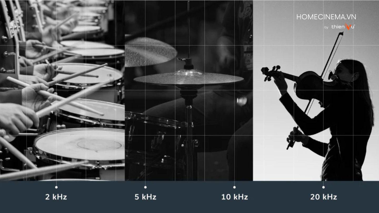 khai-niem-am-thanh-và-thuat-ngu-am-thanh-co-ban