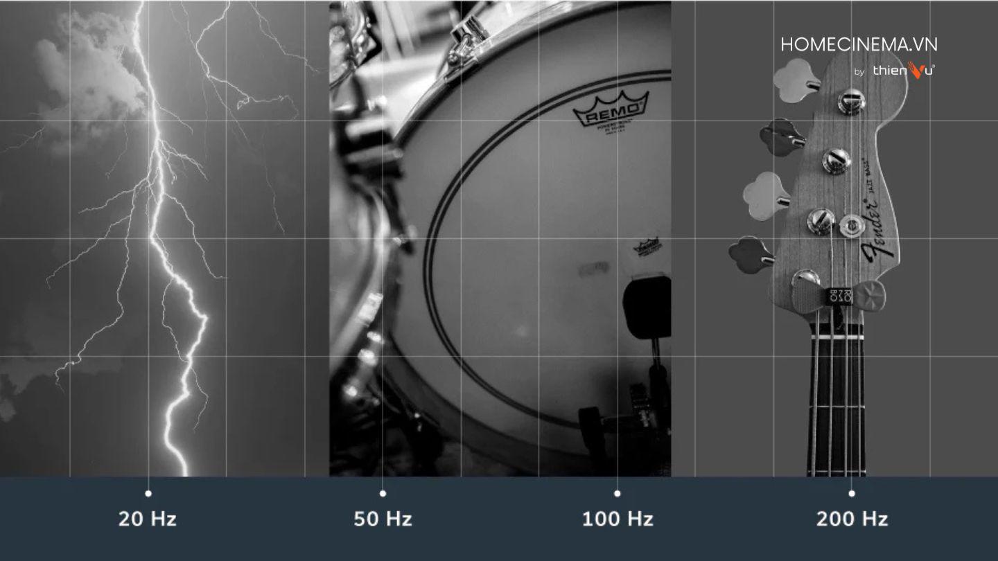 kham-pha-cac-khai-niem-và-thuat-ngu-am-thanh