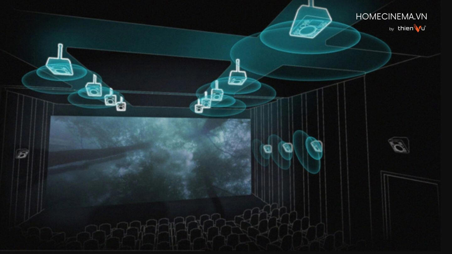 dung-loa-hop-lam-loa-atmos